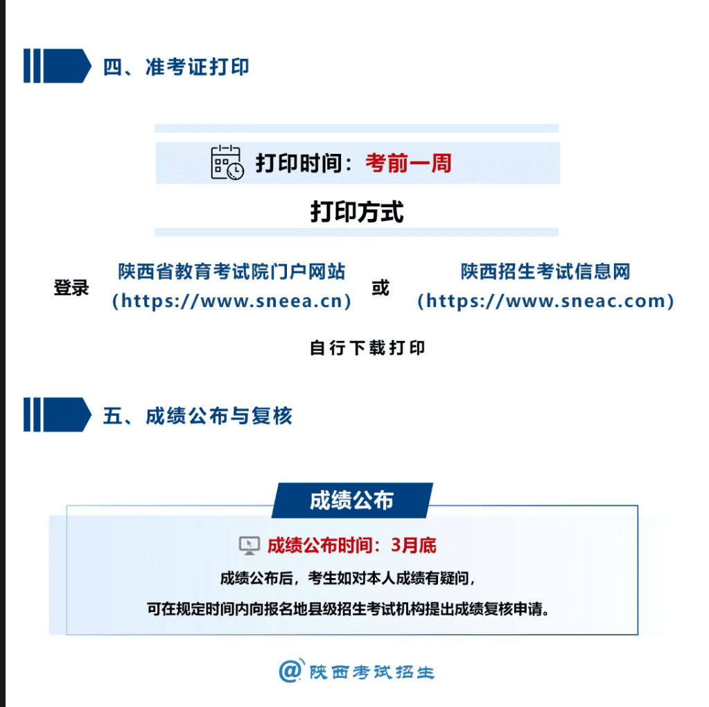 一图读懂2026年陕西省高职院校分类考试系列2:文化素质考试实施统考